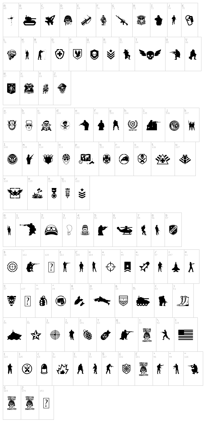 Special Forces font map